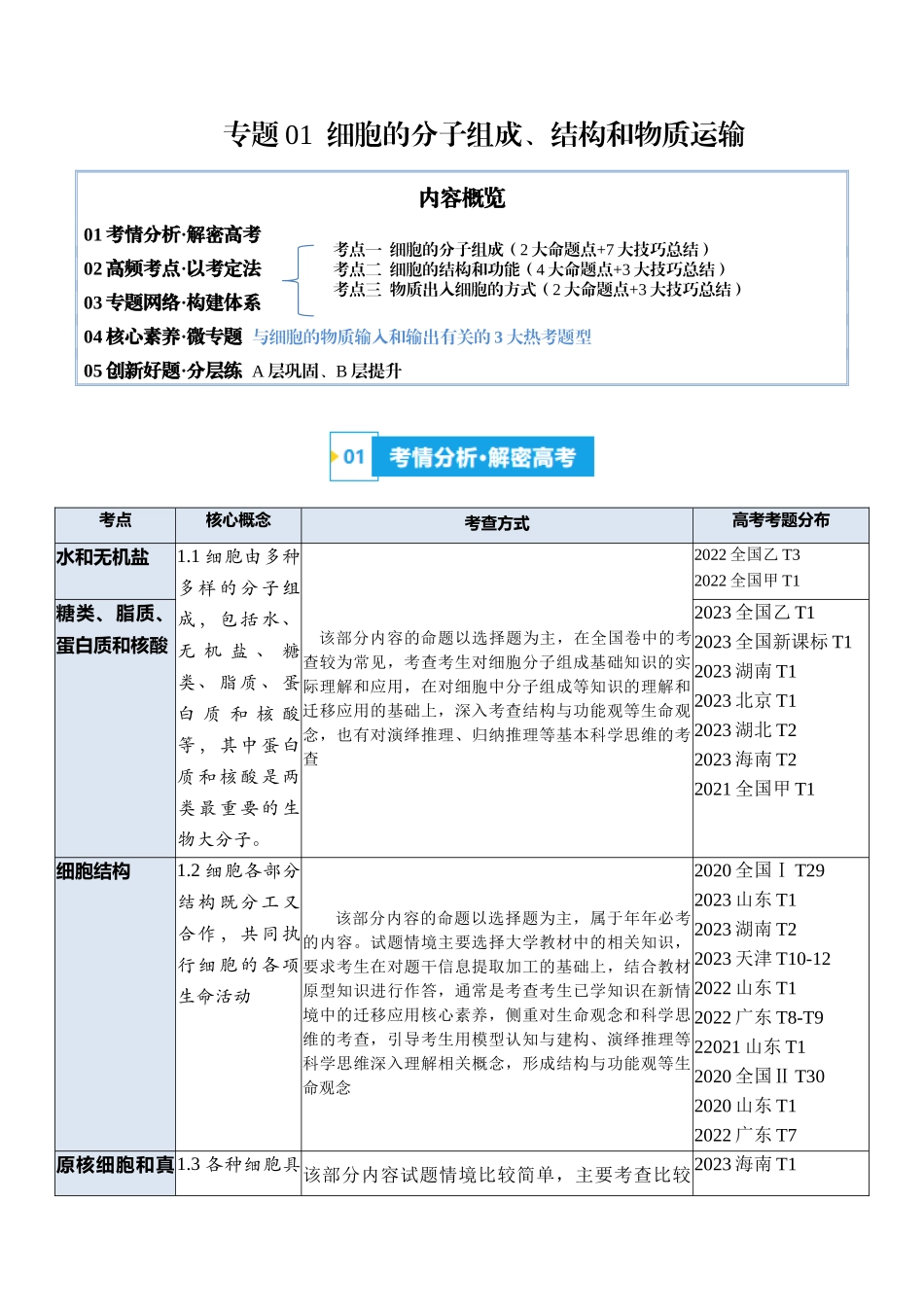 专题01 细胞的分子组成、结构和物质运输(讲义)(解析版).docx_第1页