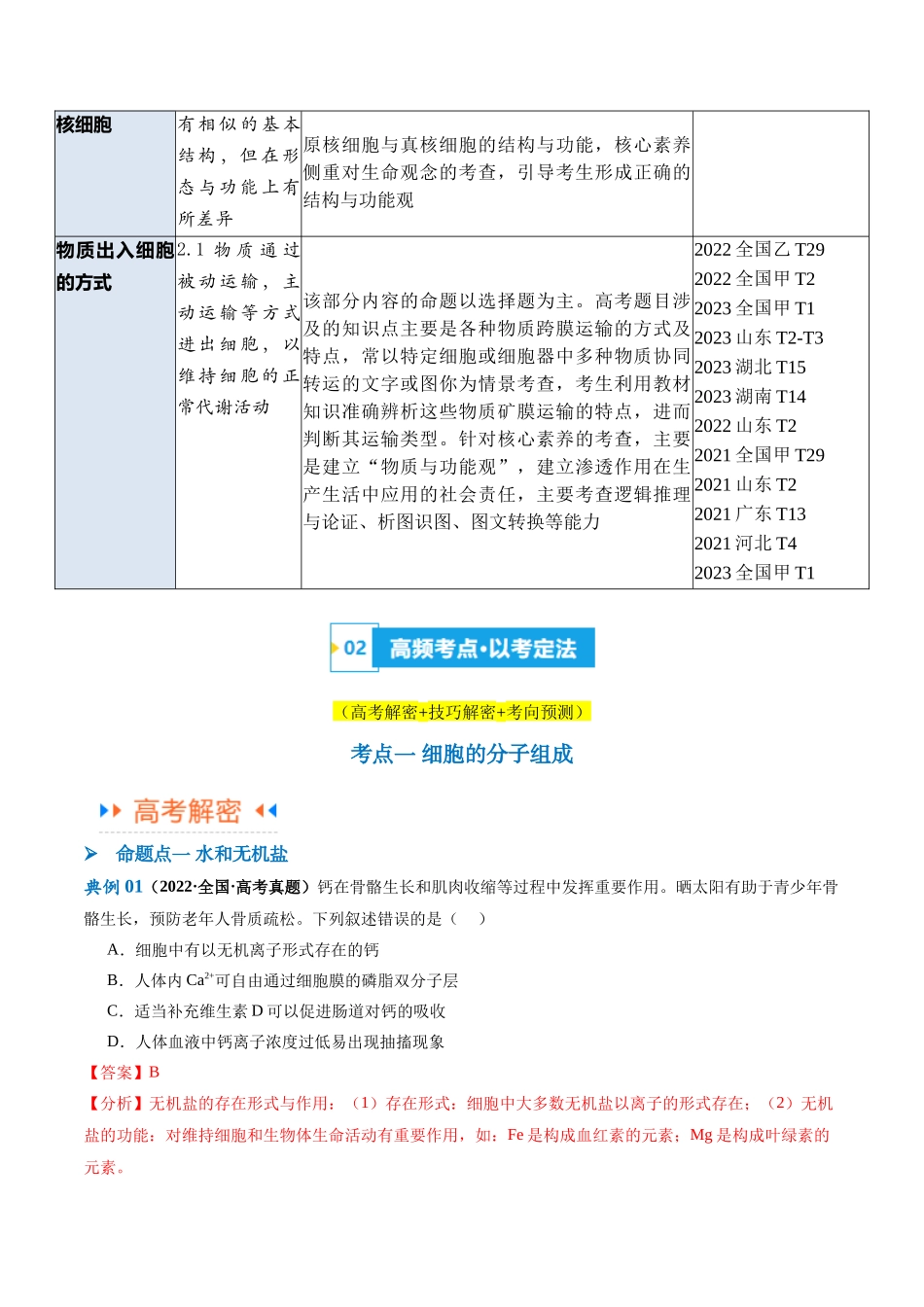 专题01 细胞的分子组成、结构和物质运输(讲义)(解析版).docx_第2页