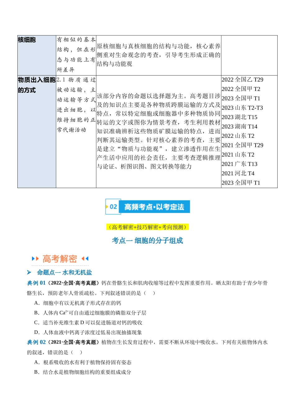 专题01 细胞的分子组成、结构和物质运输(讲义)(原卷版).docx_第2页