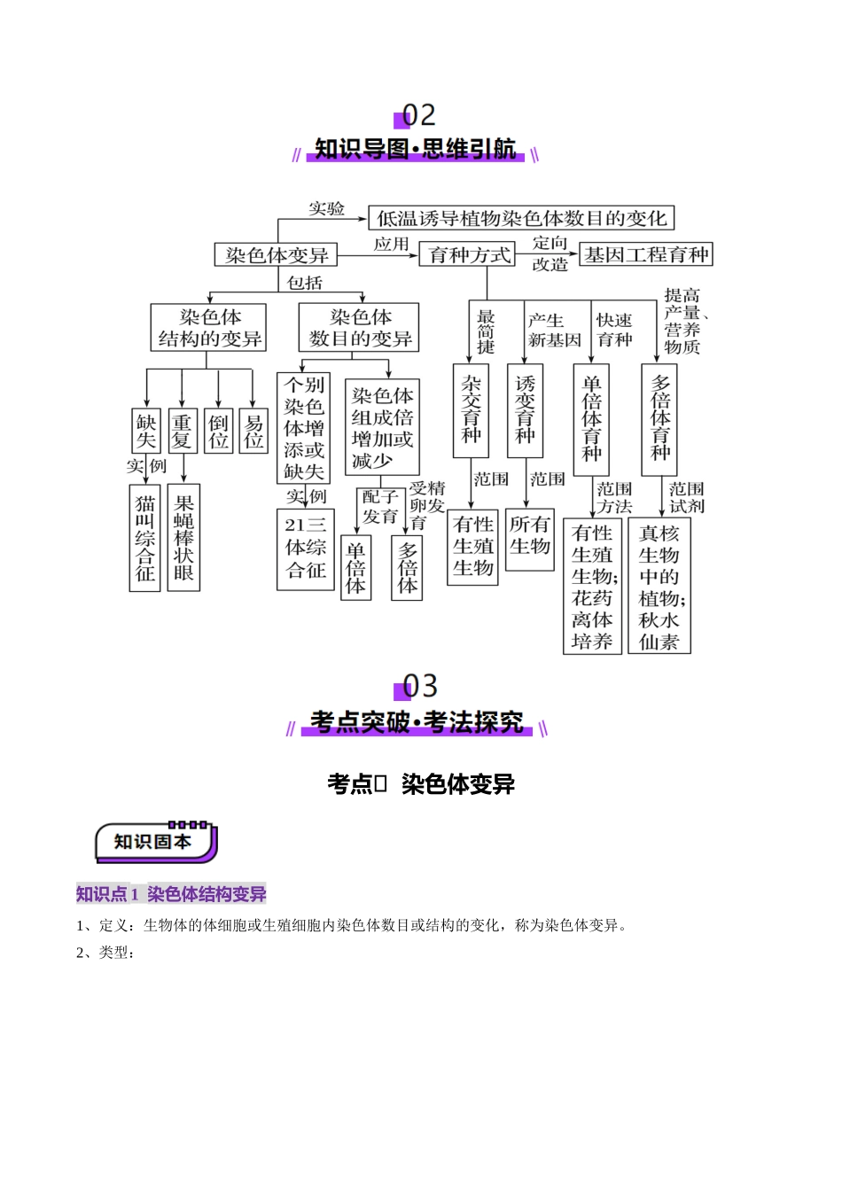第22讲 生物的变异(第二课时,染色体变异)(讲义)(教师版).docx_第3页