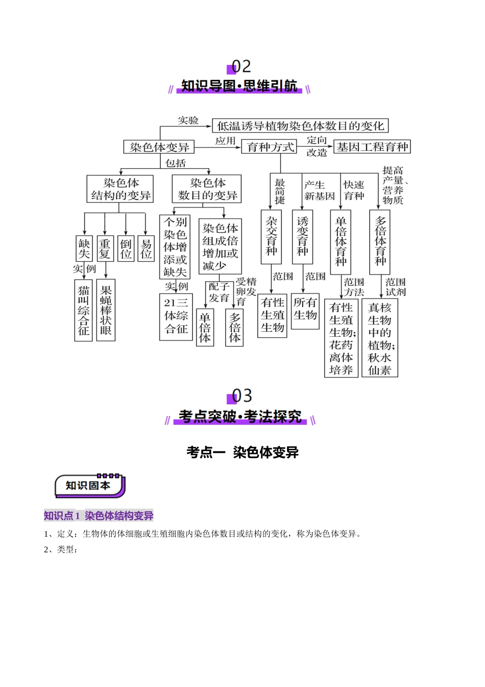 第22讲 生物的变异(第二课时,染色体变异)(讲义)(学生版).docx_第3页