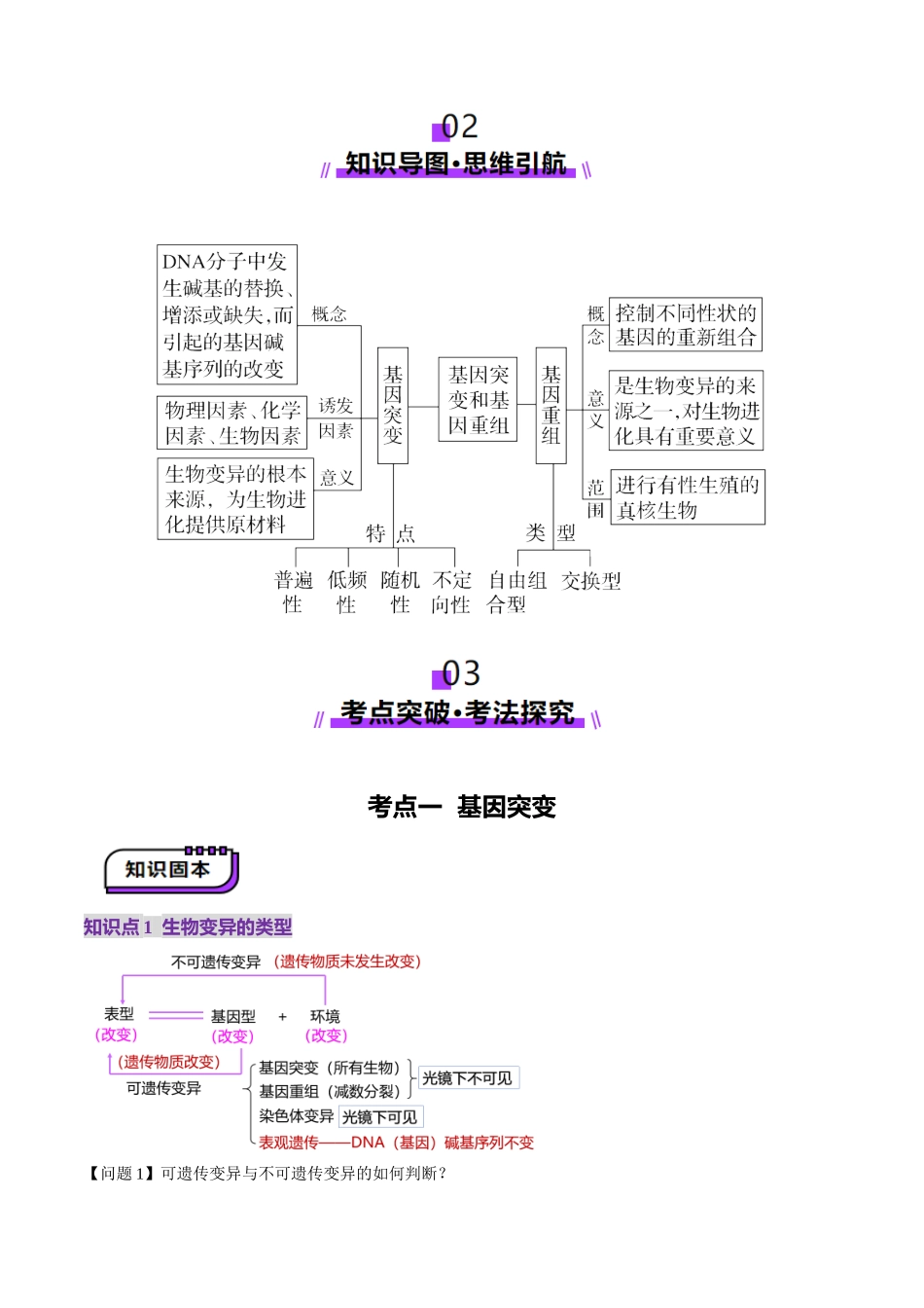 第22讲 生物的变异（第一课时，基因突变和基因重组）（讲义）（学生版）.docx_第3页