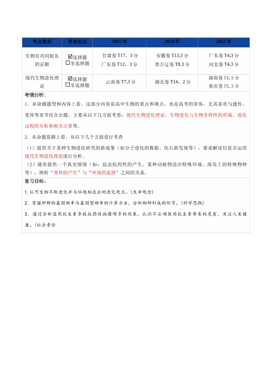 第23讲 生物的进化(复习讲义)(全国通用)(解析版).docx_第2页