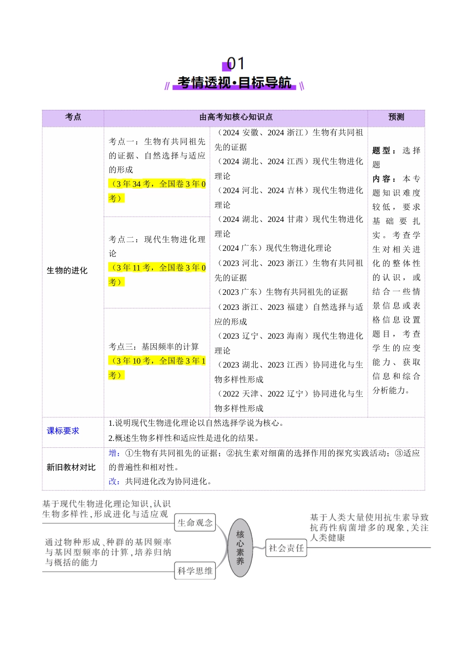 第23讲 生物的进化(讲义)(教师版).docx_第2页