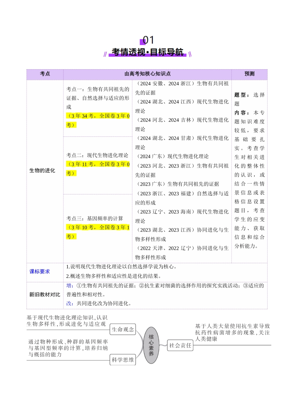 第23讲 生物的进化(讲义)(学生版).docx_第2页