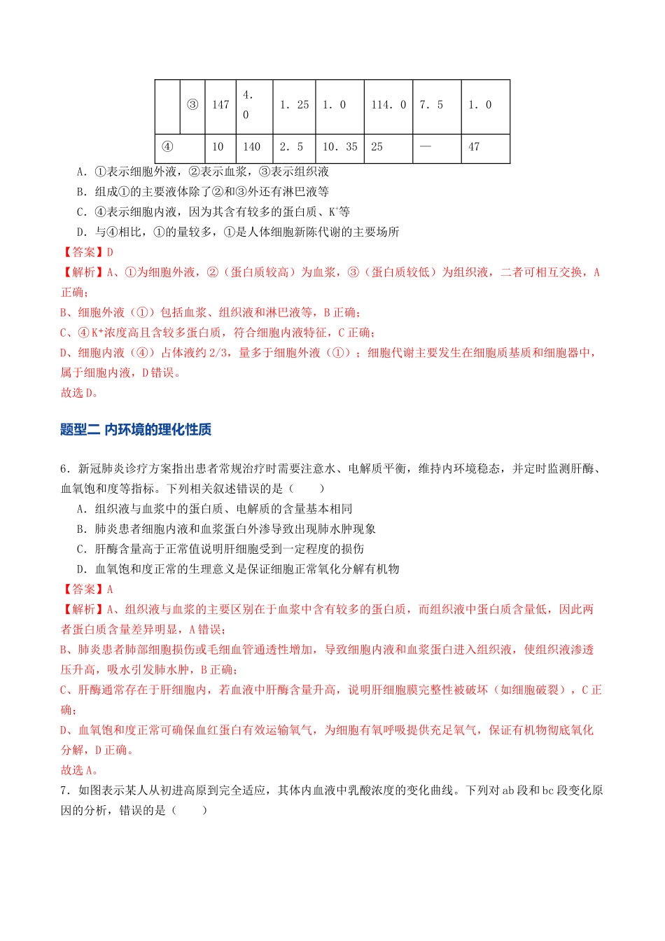 第24讲 内环境与稳态(专项训练)(解析版).docx_第3页