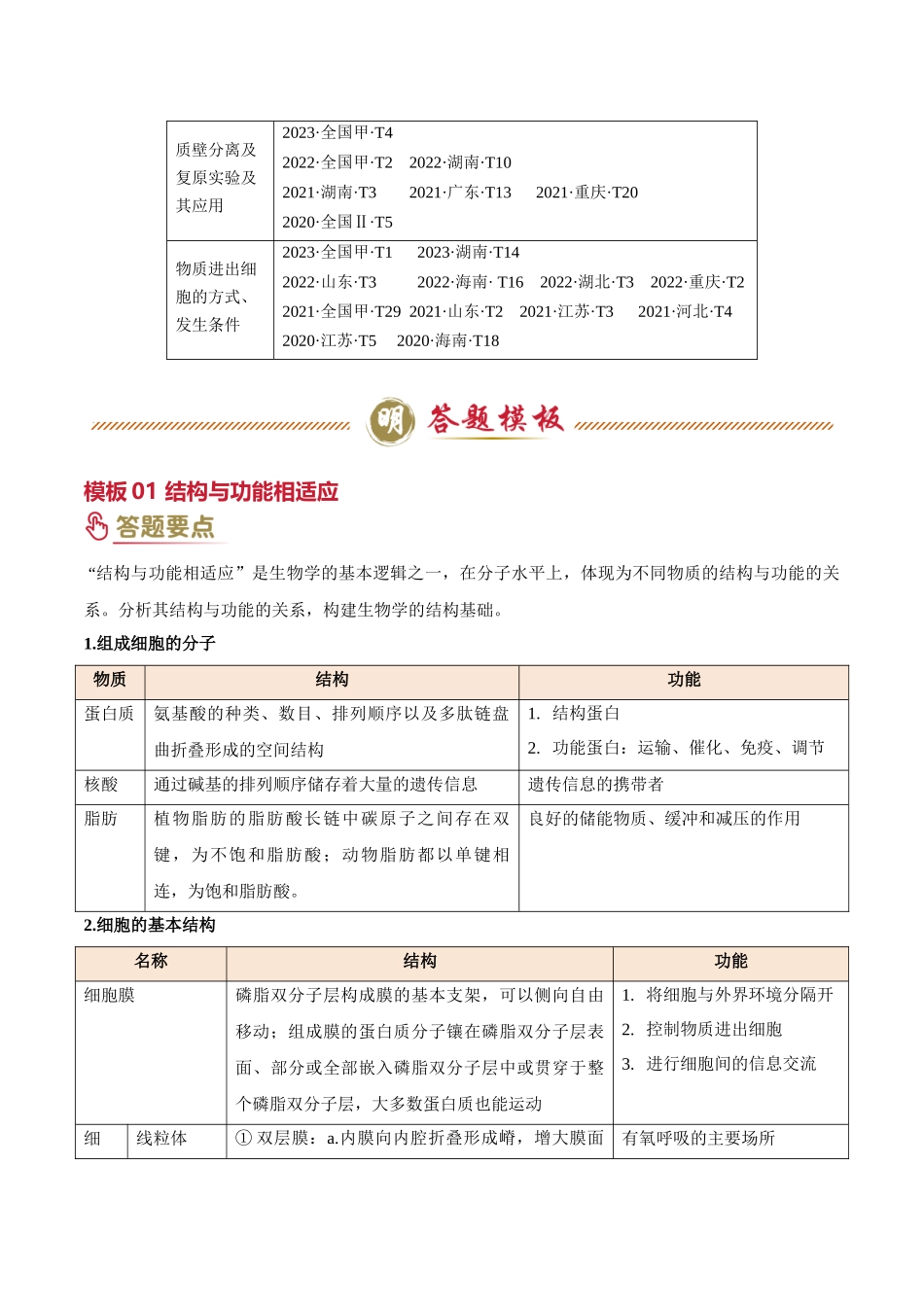 专题01 细胞的基本结构和物质运输(3大答题模板)(教师版).docx_第2页