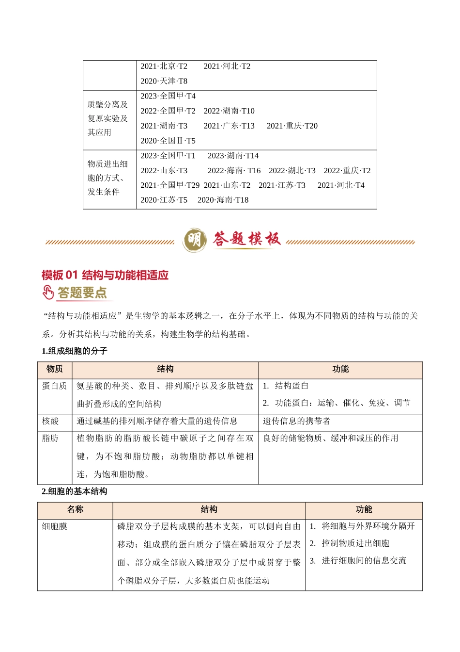 专题01 细胞的基本结构和物质运输(3大答题模板)(学生版).docx_第2页