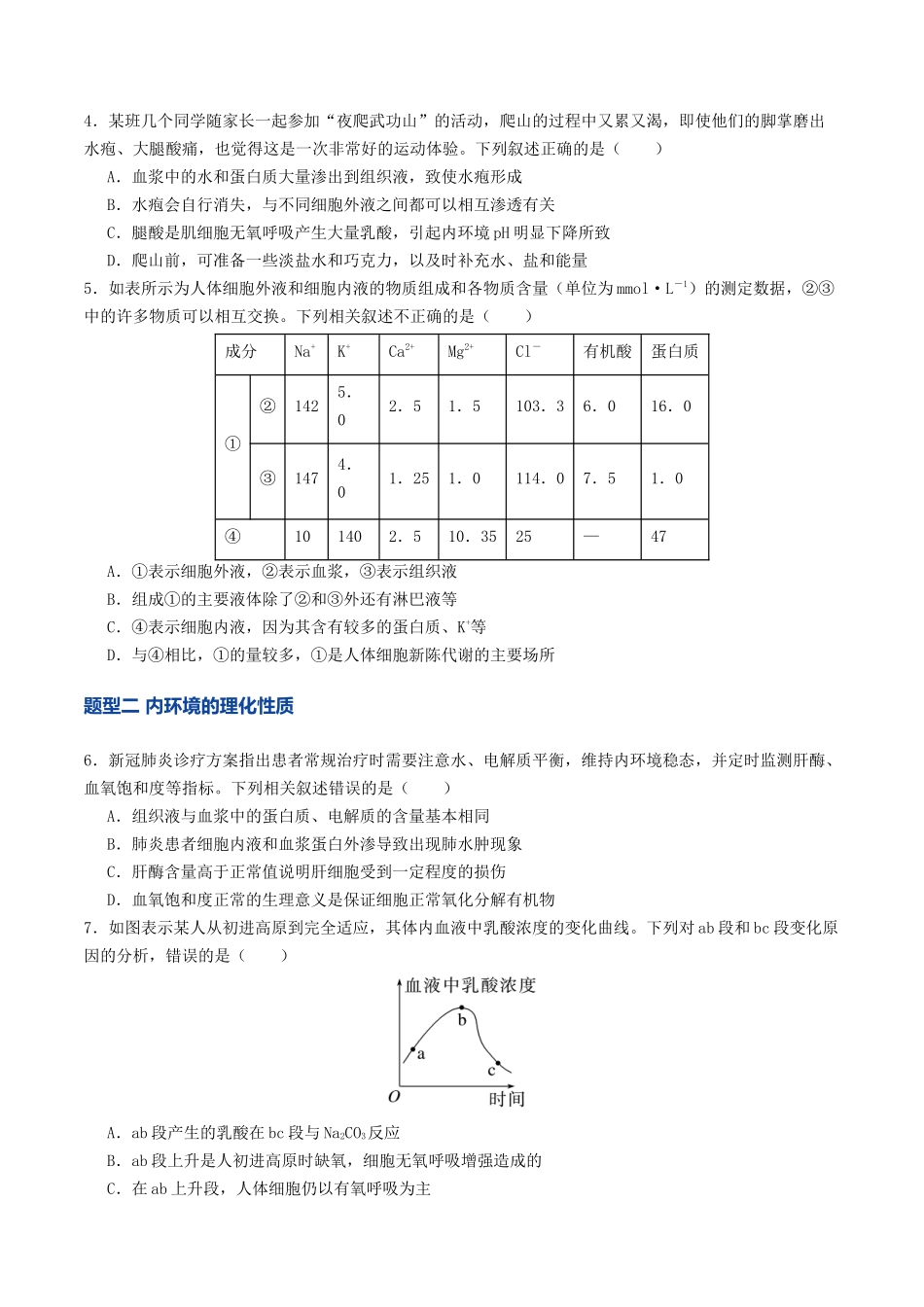 第24讲 内环境与稳态(专项训练)(原卷版).docx_第2页