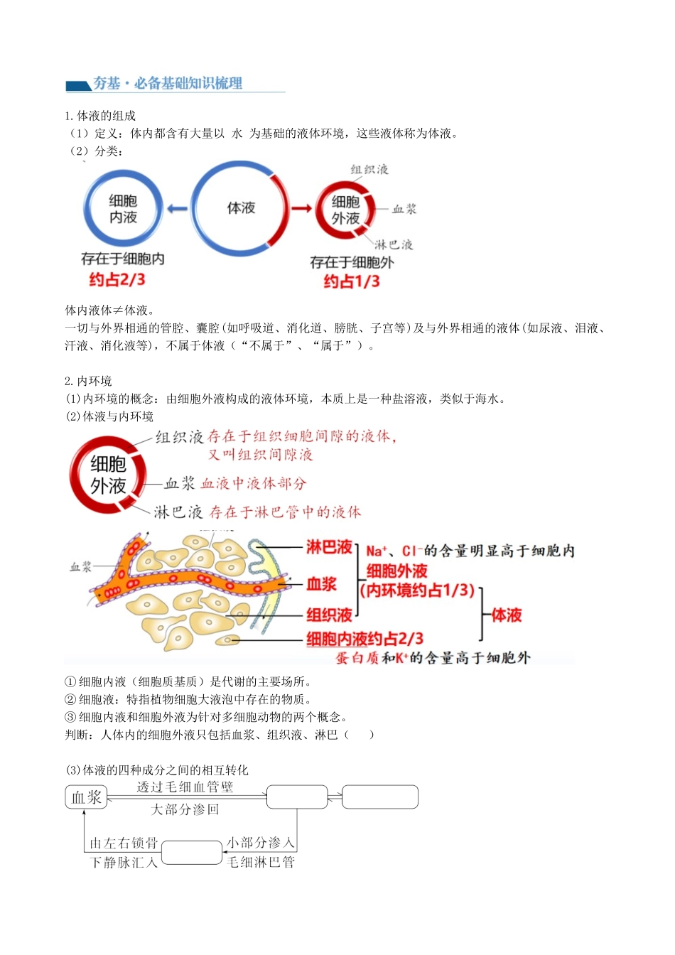 第25讲 内环境与稳态（讲义）（学生版）.docx_第2页
