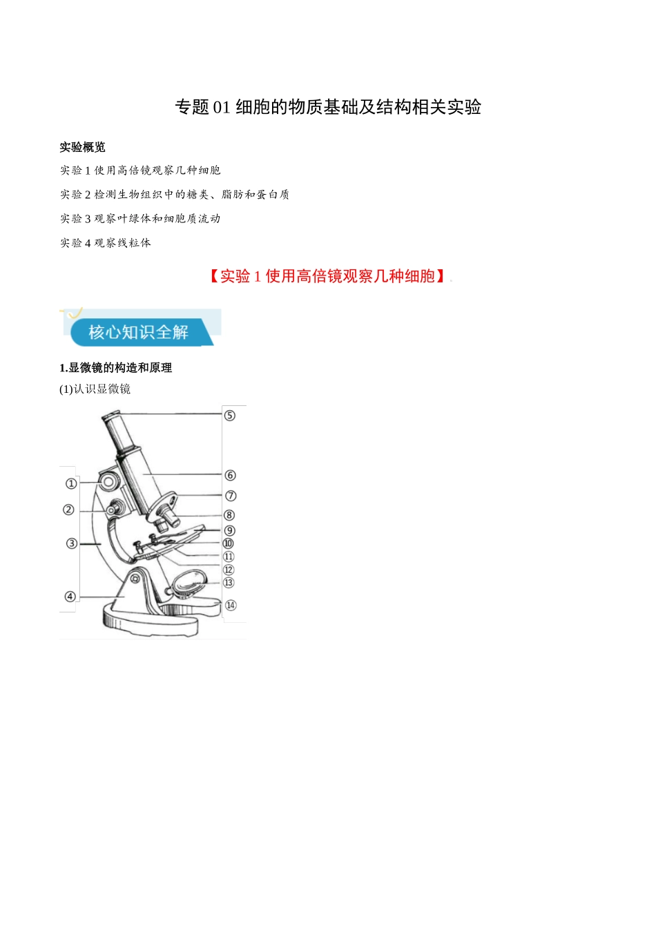 专题01 细胞的物质基础及结构相关实验(学生版).docx_第1页