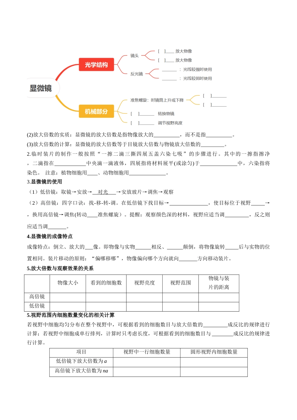 专题01 细胞的物质基础及结构相关实验(学生版).docx_第2页