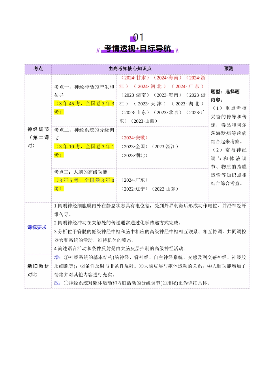 第25讲 神经调节(第二课时,神经冲动的产生和传导、神经系统的分级调节和人脑的高级功能)(讲义)(教师版).docx_第2页