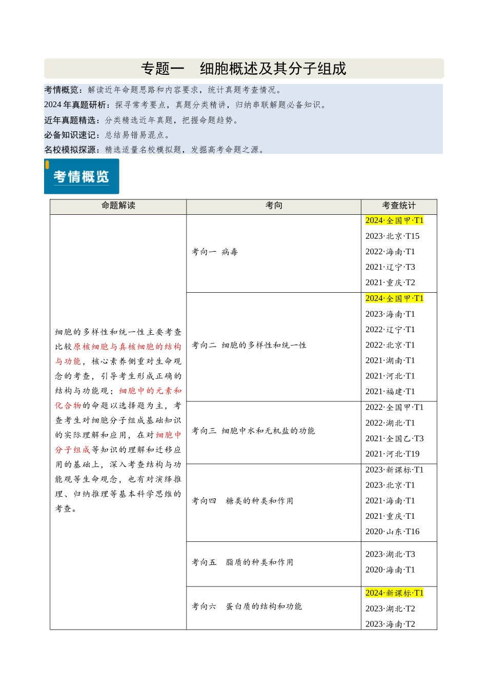 专题01 细胞概述及其分子组成(教师版).docx_第1页