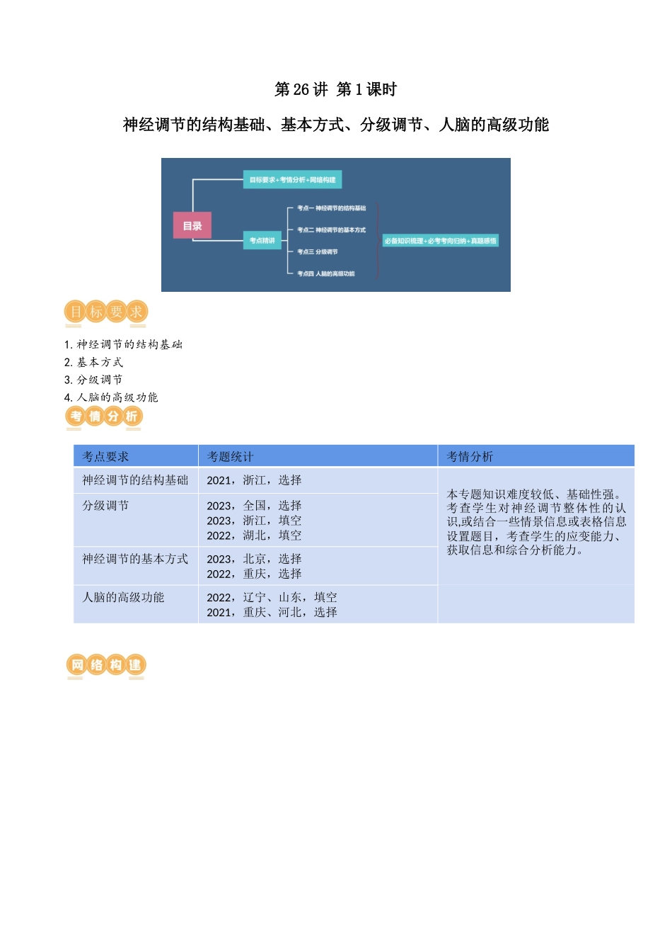 第26.1讲 神经调节的结构基础、基本方式、分级调节、高级功能(讲义)(学生版).docx_第1页