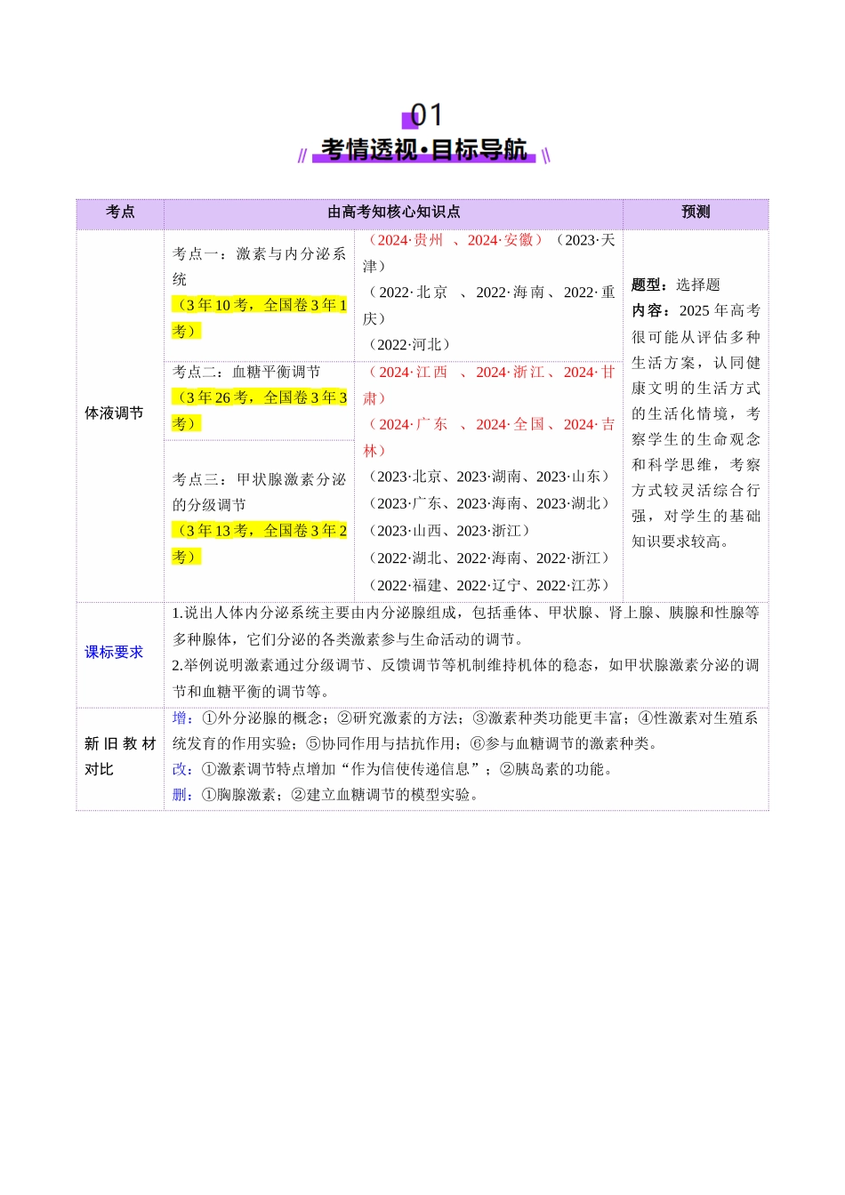 第26讲 体液调节(讲义)(教师版).docx_第2页