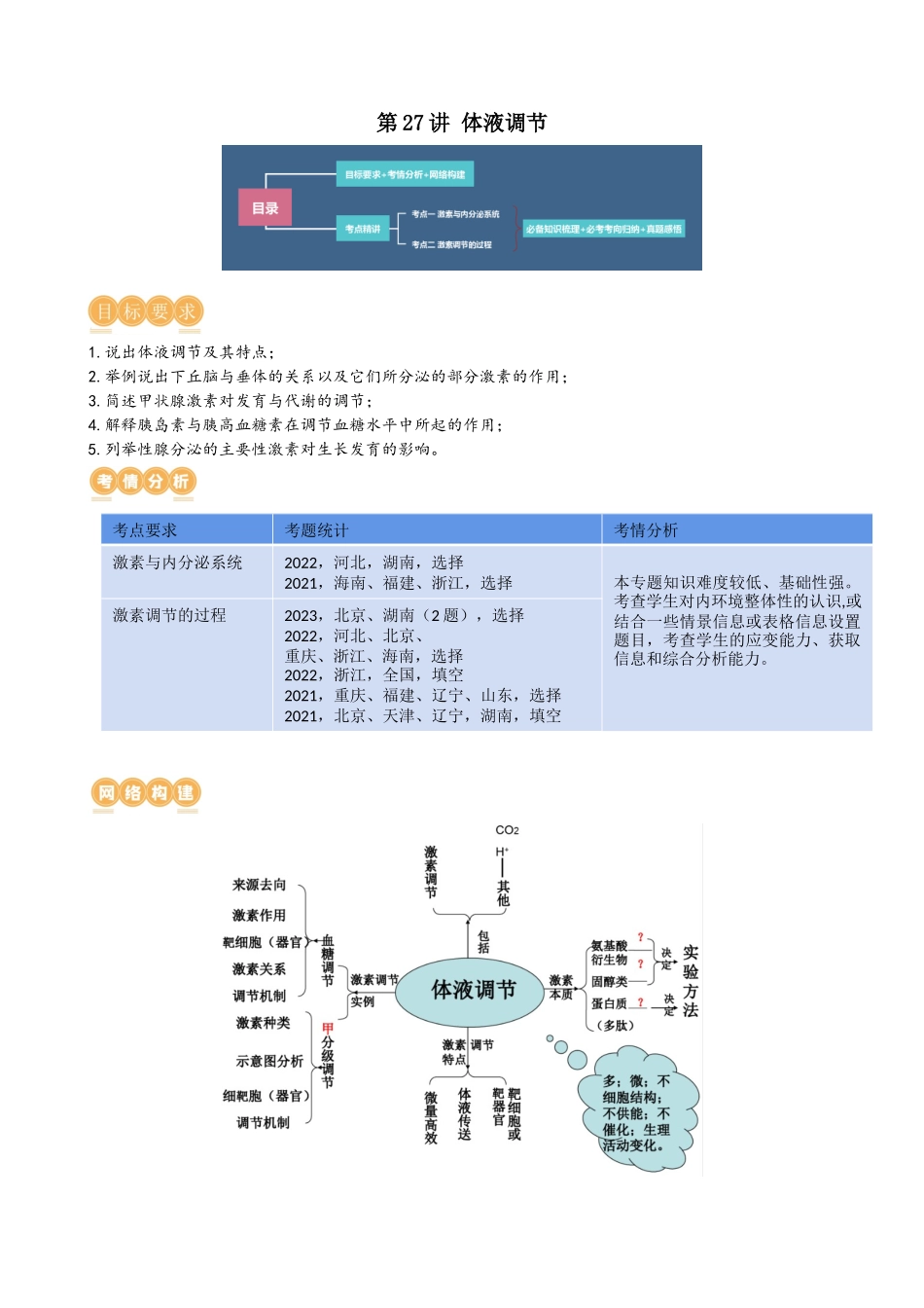 第27讲 体液调节(讲义)(教师版).docx_第1页