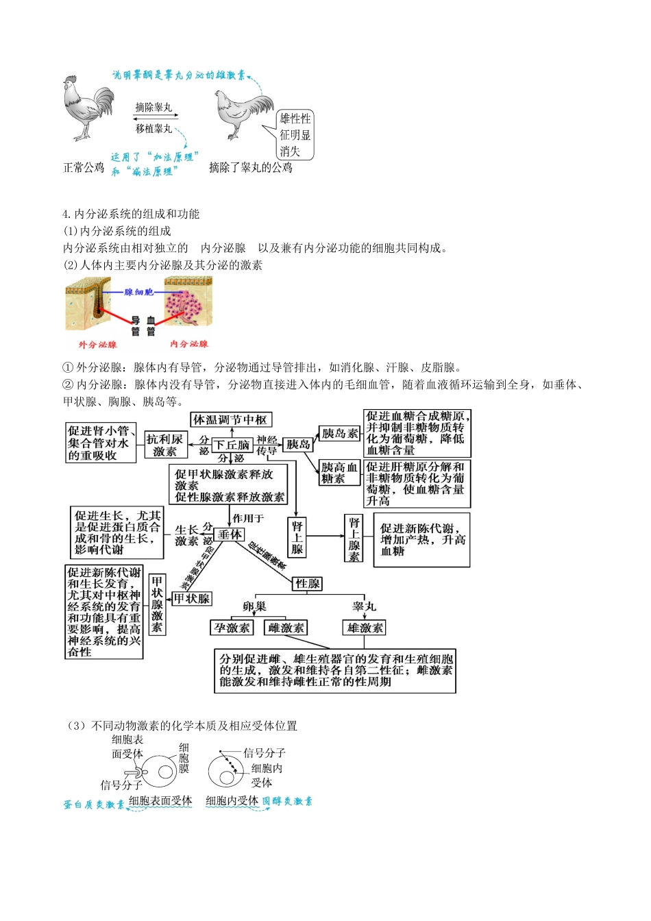 第27讲 体液调节(讲义)(教师版).docx_第3页