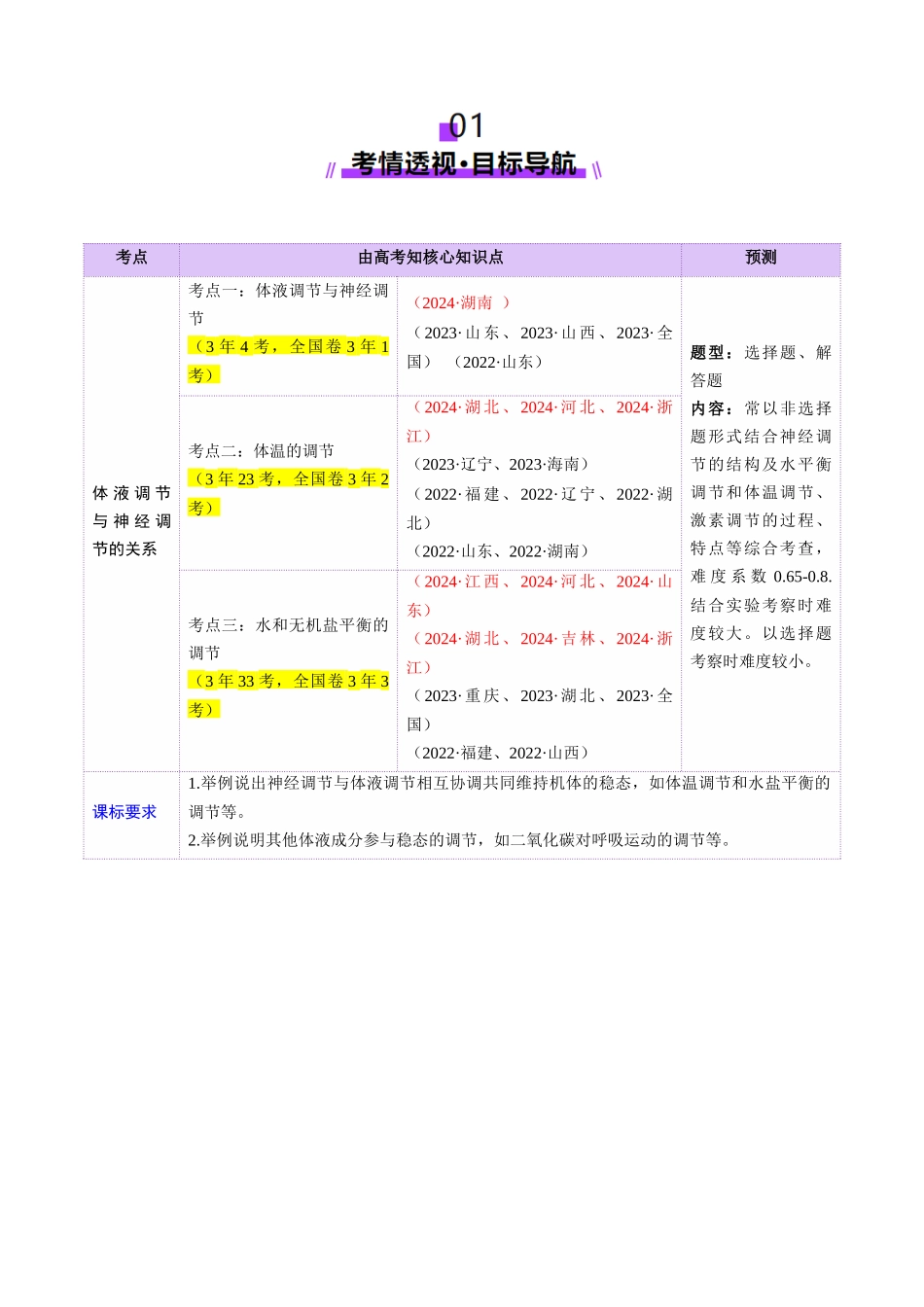 第27讲 体液调节与神经调节的关系(讲义)(学生版).docx_第2页