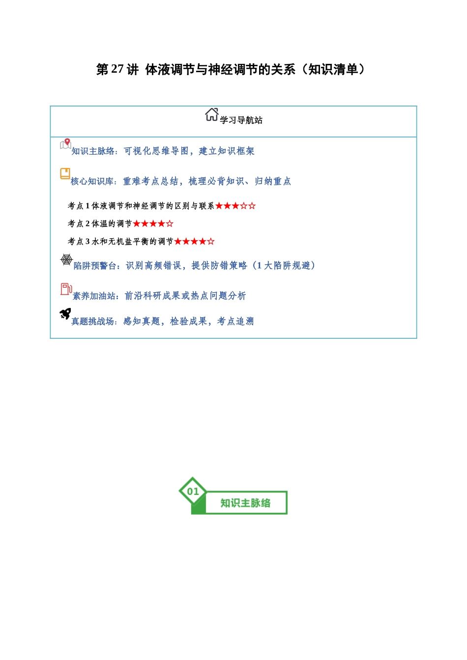 第27讲 体液调节与神经调节的关系(知识清单)(全国通用)(教师版).docx_第1页