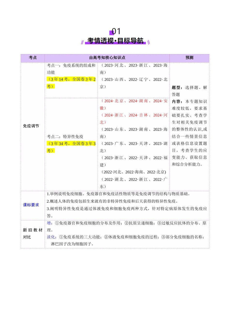 第28讲 免疫调节(讲义)(教师版).docx_第2页
