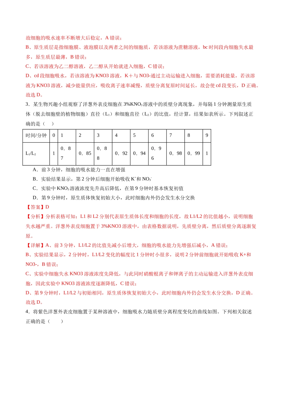专题02 物质出入细胞的方式（选择题60道）（解析版）.docx_第2页