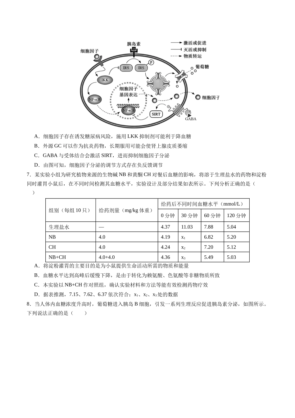 第29讲 激素调节 （专项训练）（福建专用）（学生版）.docx_第3页