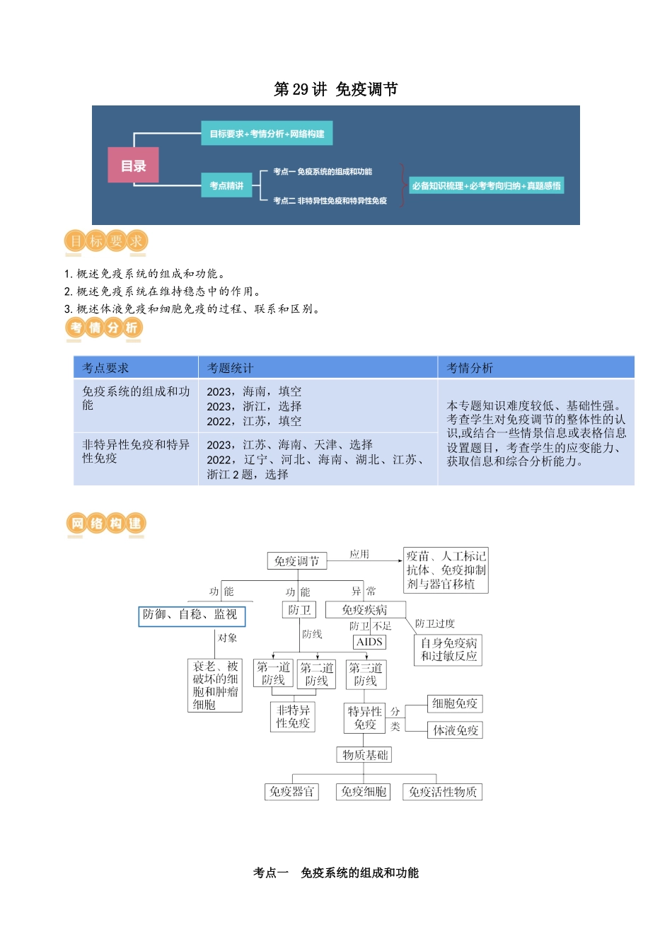第29讲 免疫调节(讲义)(教师版).docx_第1页