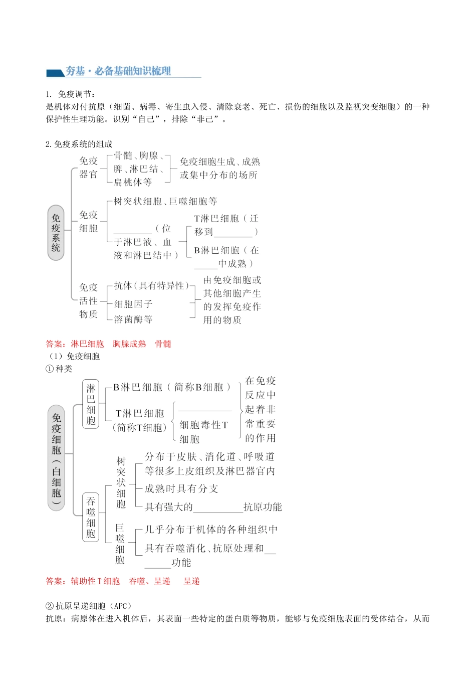 第29讲 免疫调节(讲义)(教师版).docx_第2页