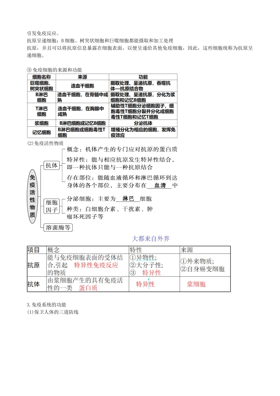 第29讲 免疫调节(讲义)(教师版).docx_第3页