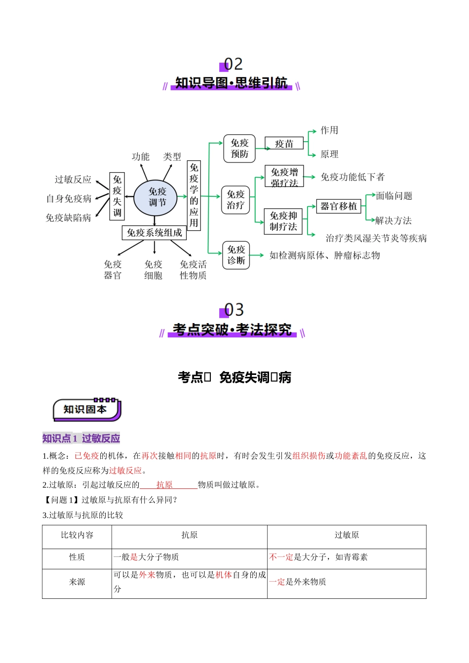 第29讲 免疫失调和免疫学的应用(讲义)(教师版).docx_第3页