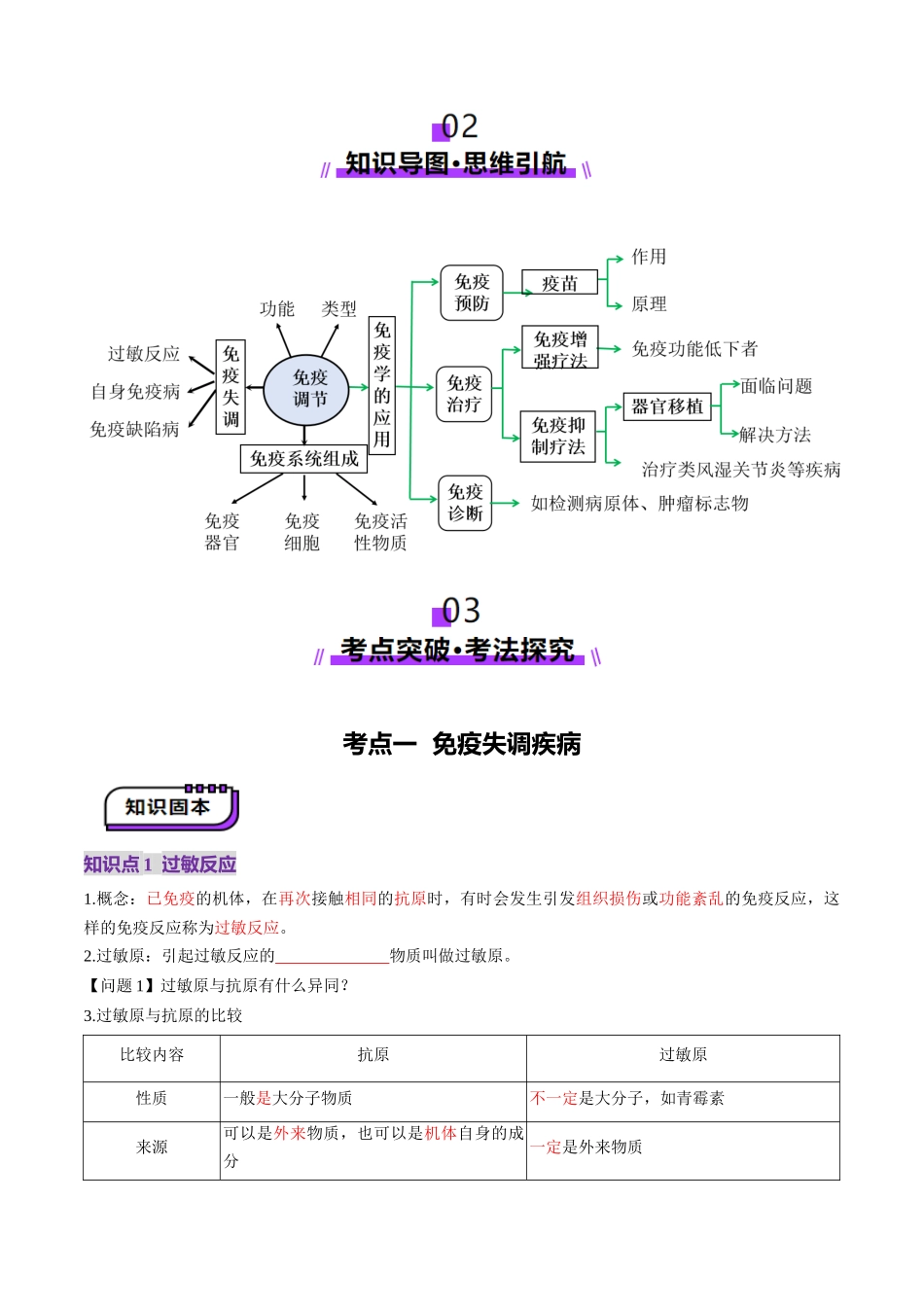 第29讲 免疫失调和免疫学的应用(讲义)(学生版).docx_第3页