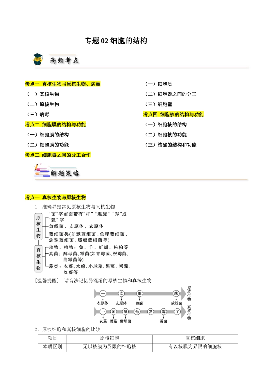 专题02 细胞的结构(解析版).docx_第1页