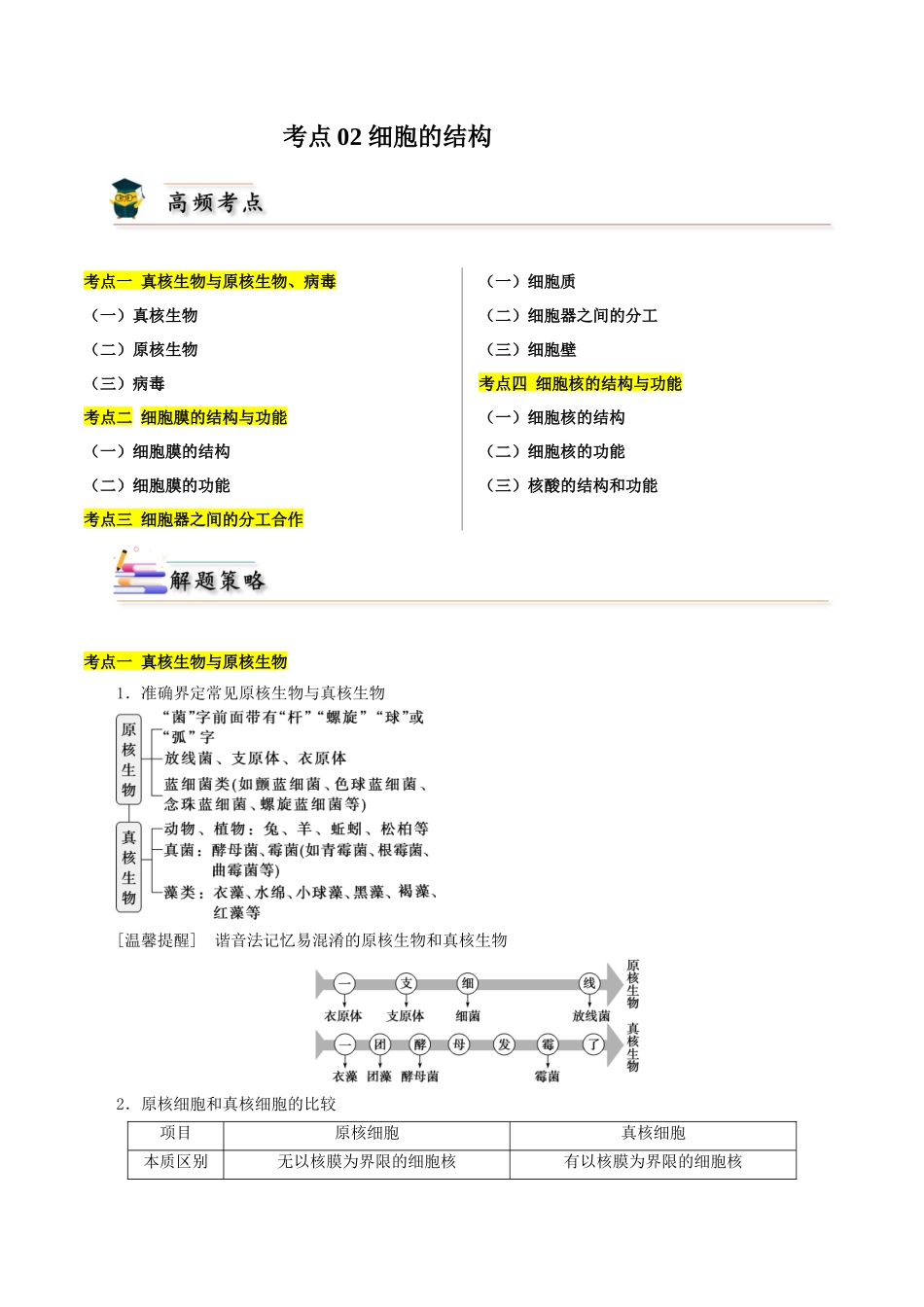 专题02 细胞的结构（原卷版）.docx_第1页