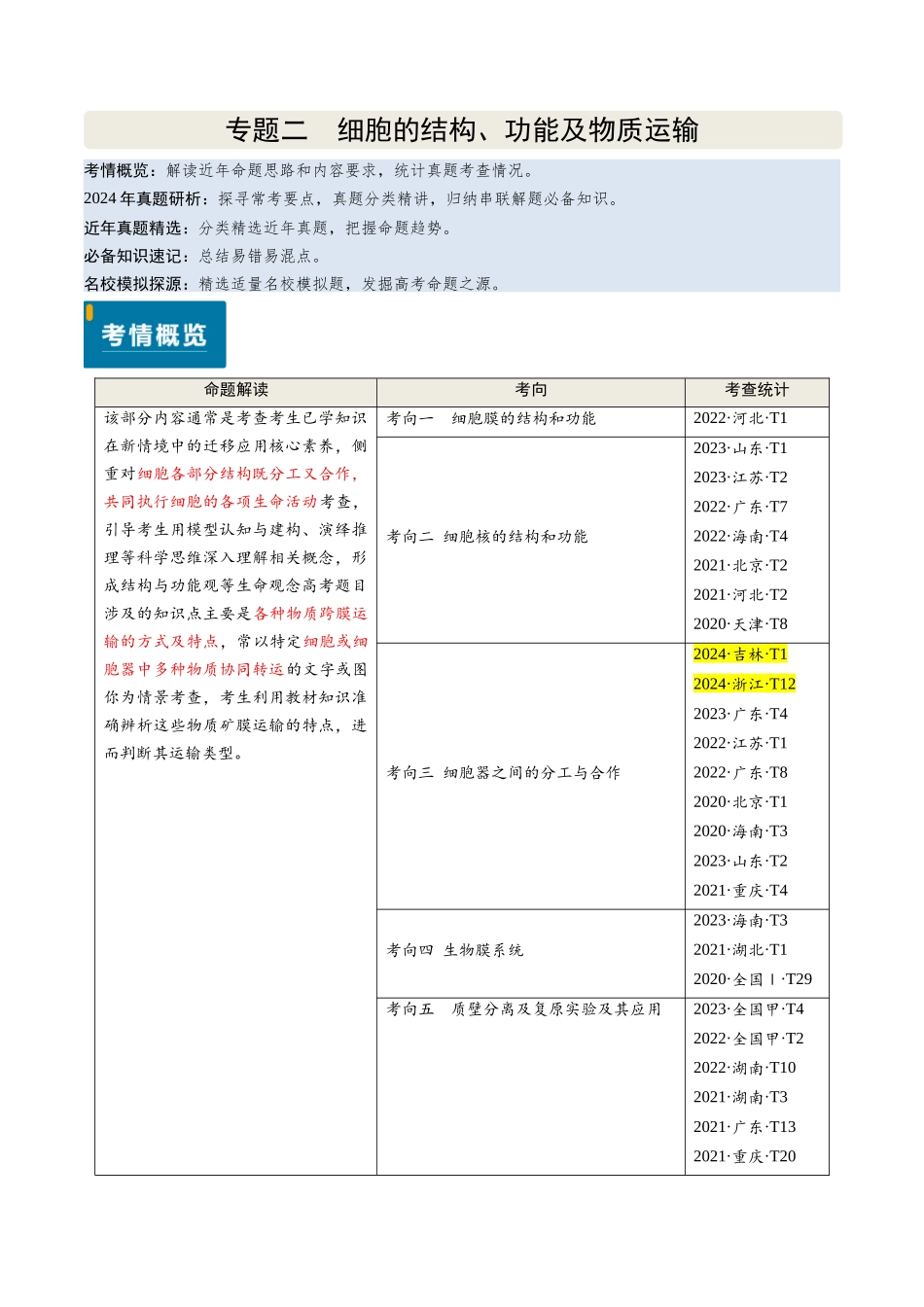 专题02 细胞的结构、功能及物质运输-(新高考通用)(教师版).docx_第1页