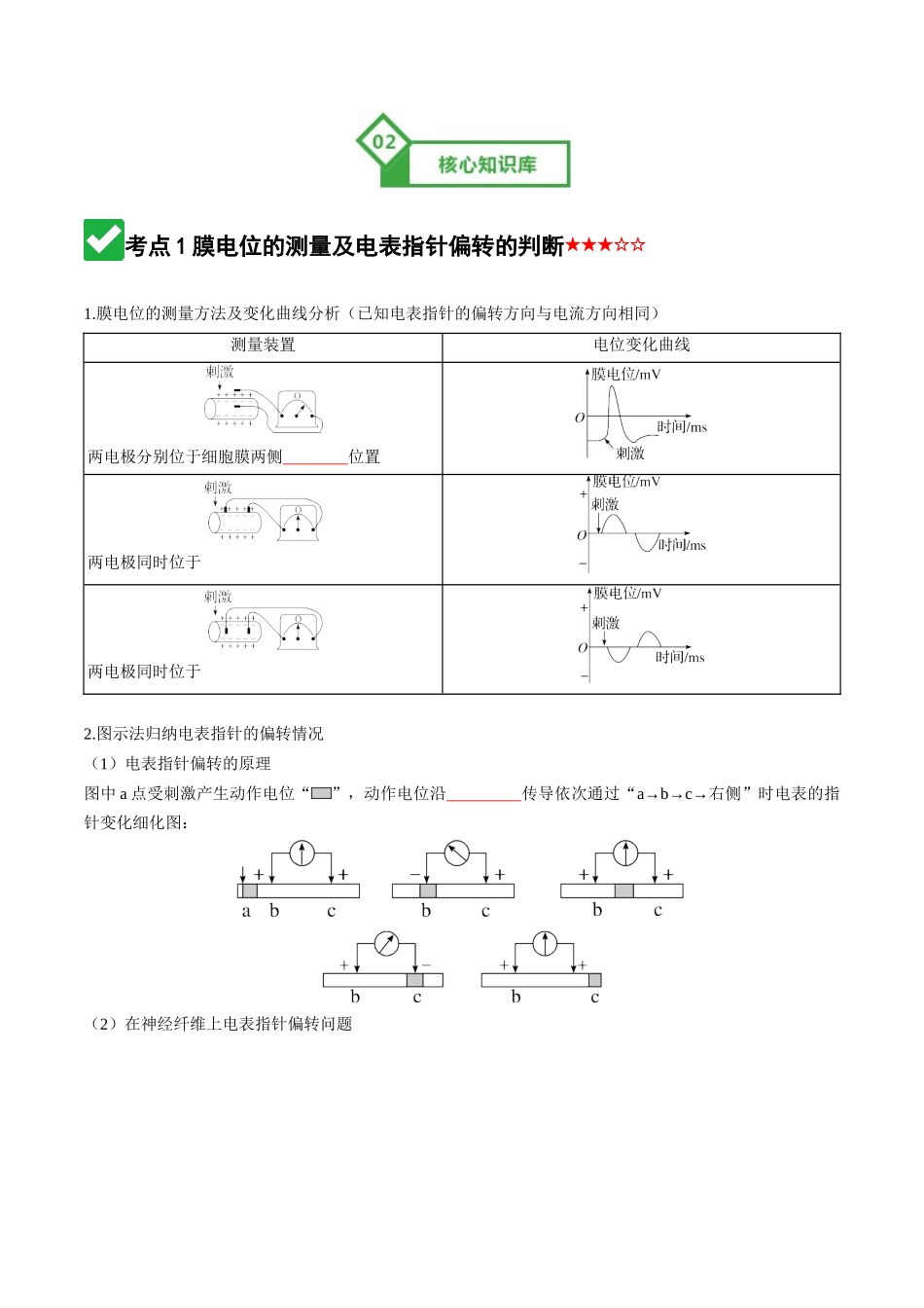 第30讲 动物生命活动调节的综合分析(知识清单)(全国通用)(学生版).docx_第3页