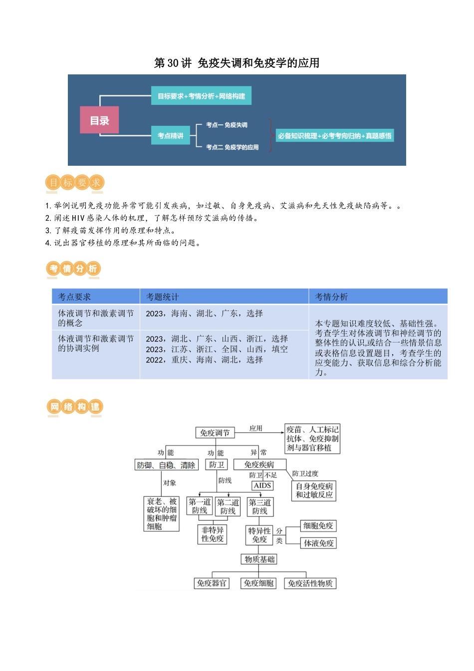 第30讲 免疫失调和免疫学的应用(讲义)(教师版).docx_第1页