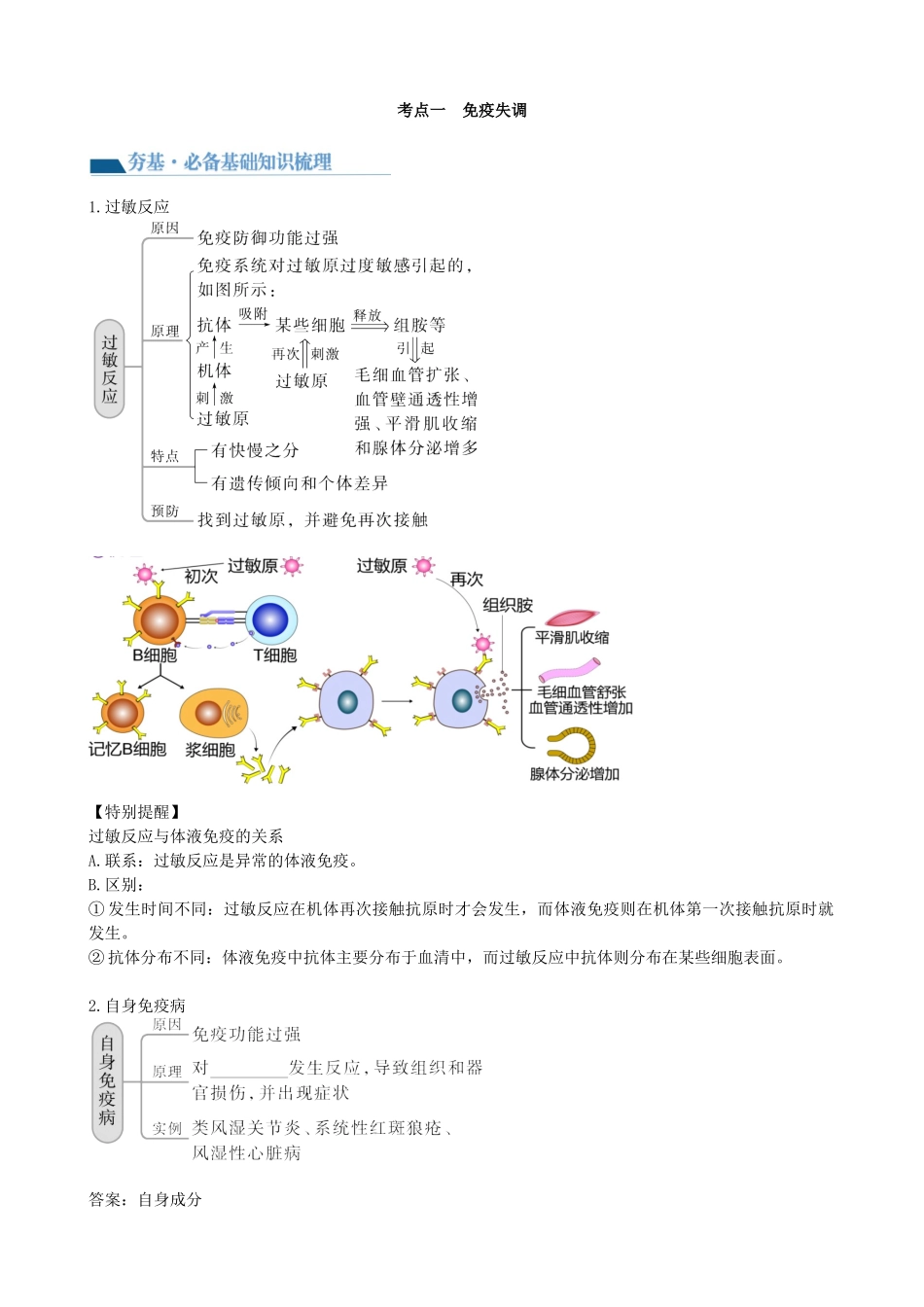 第30讲 免疫失调和免疫学的应用(讲义)(教师版).docx_第2页