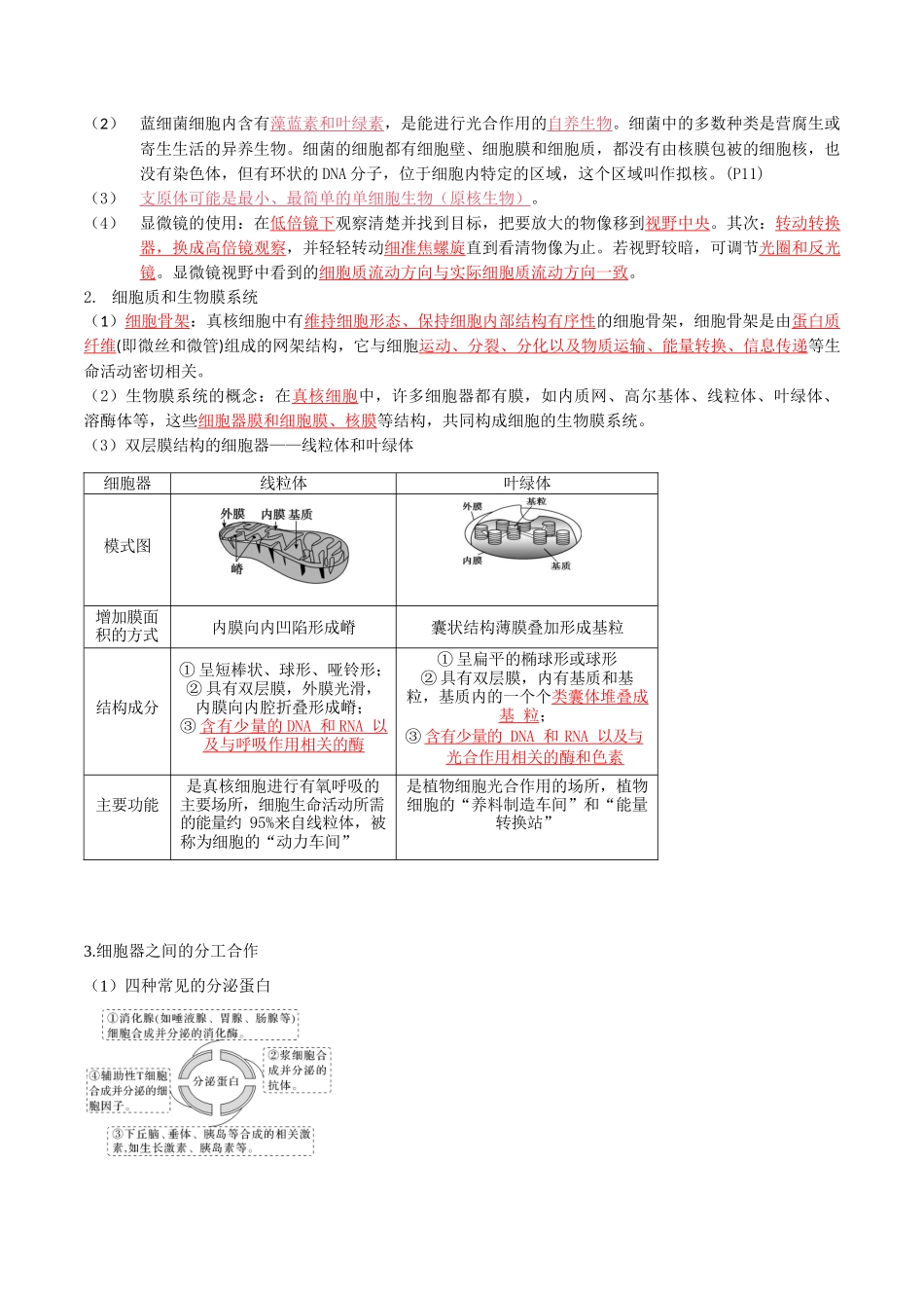 专题02 细胞的结构基础(原卷版).docx_第2页