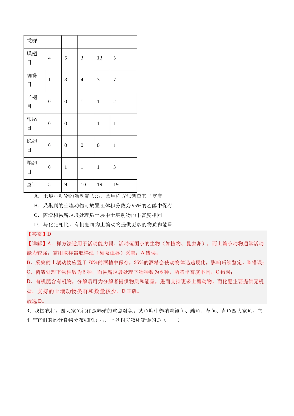 第30讲 群落（专项训练）（黑吉辽蒙专用）（教师版）.docx_第2页