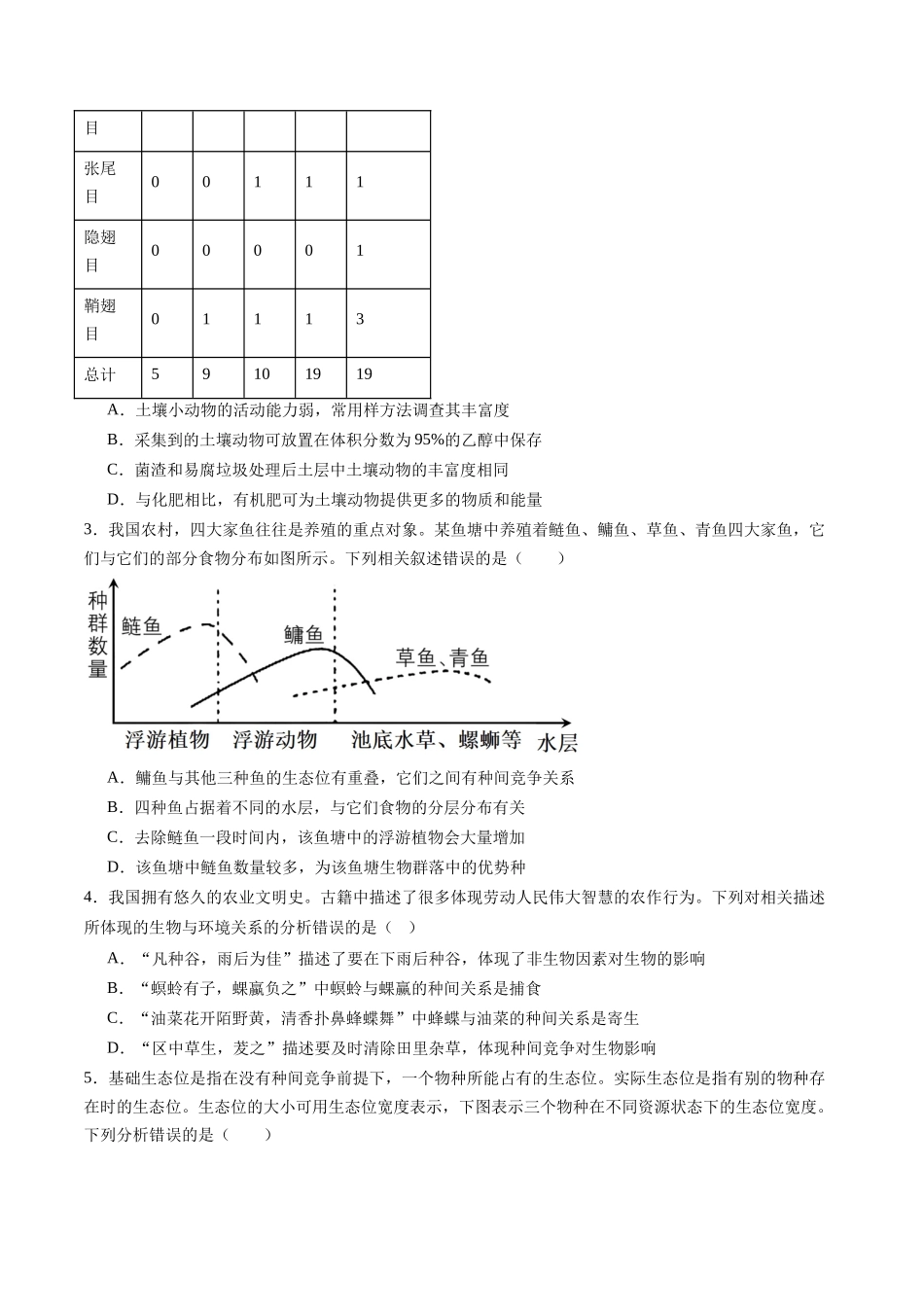 第30讲 群落(专项训练)(黑吉辽蒙专用)(学生版 ).docx_第2页