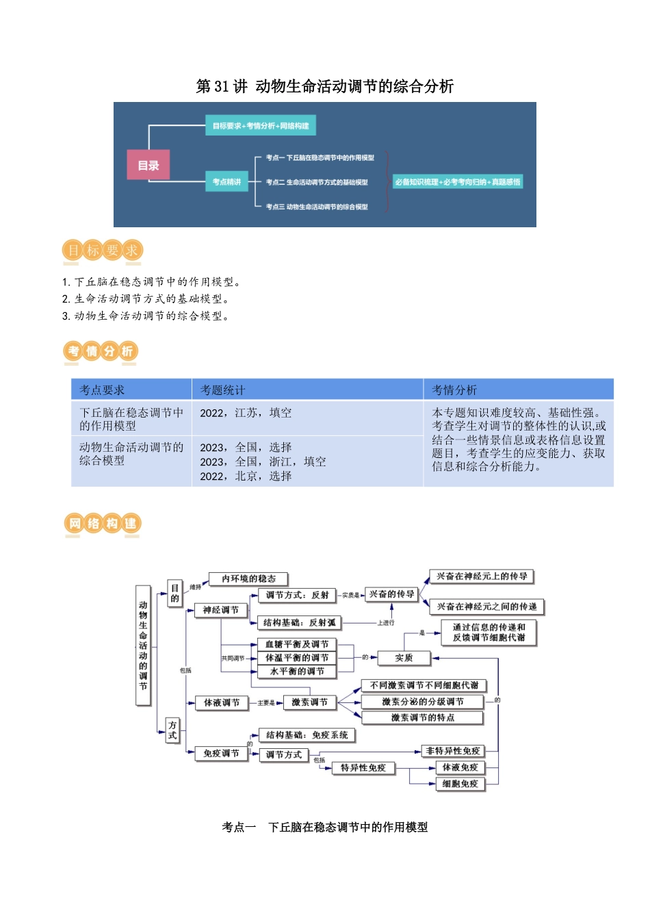 第31讲 动物生命活动调节的综合分析(讲义)(教师版).docx_第1页
