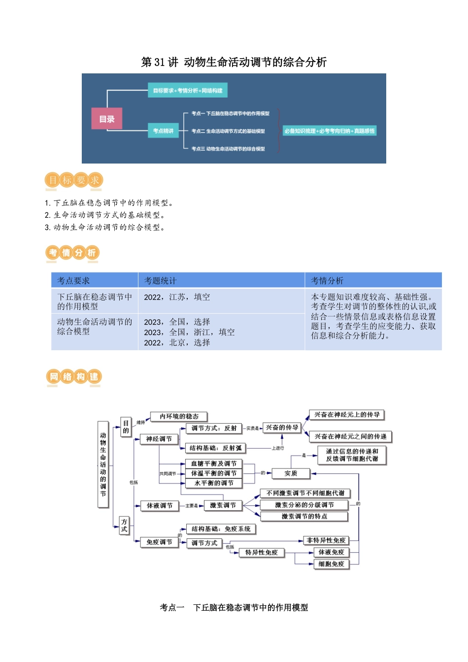 第31讲 动物生命活动调节的综合分析（讲义）（学生版）.docx_第1页