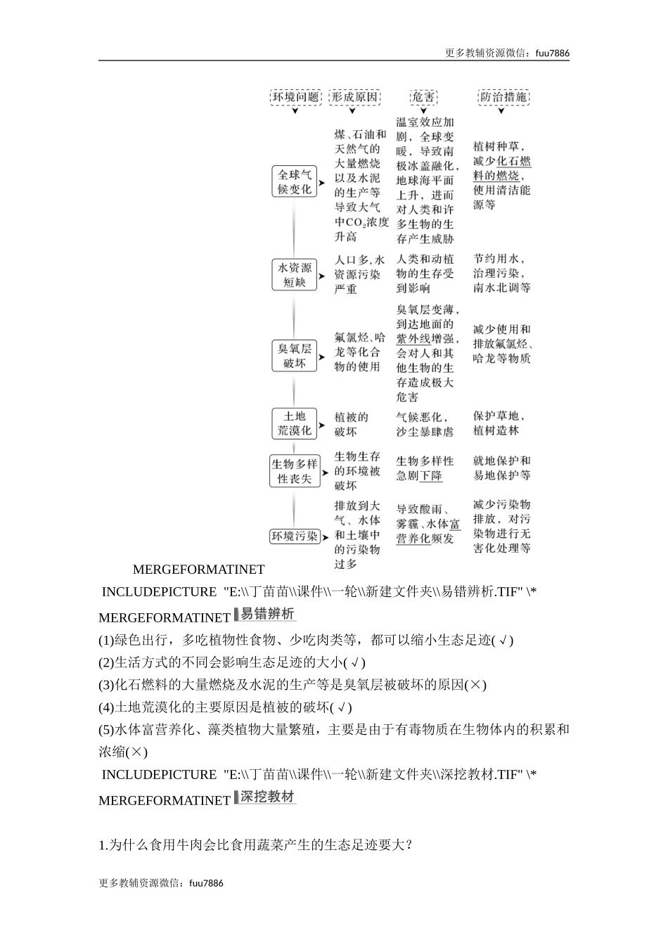 第31讲 人与环境.doc_第2页