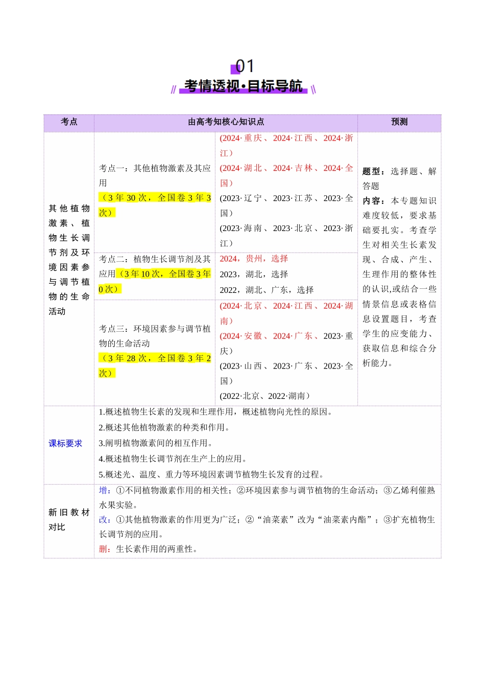第31讲 植物生命活动调节(第二课时,其他植物激素、植物生长调节剂及环境因素参与调节植物的生命活动)(讲义)(教师版).docx_第2页
