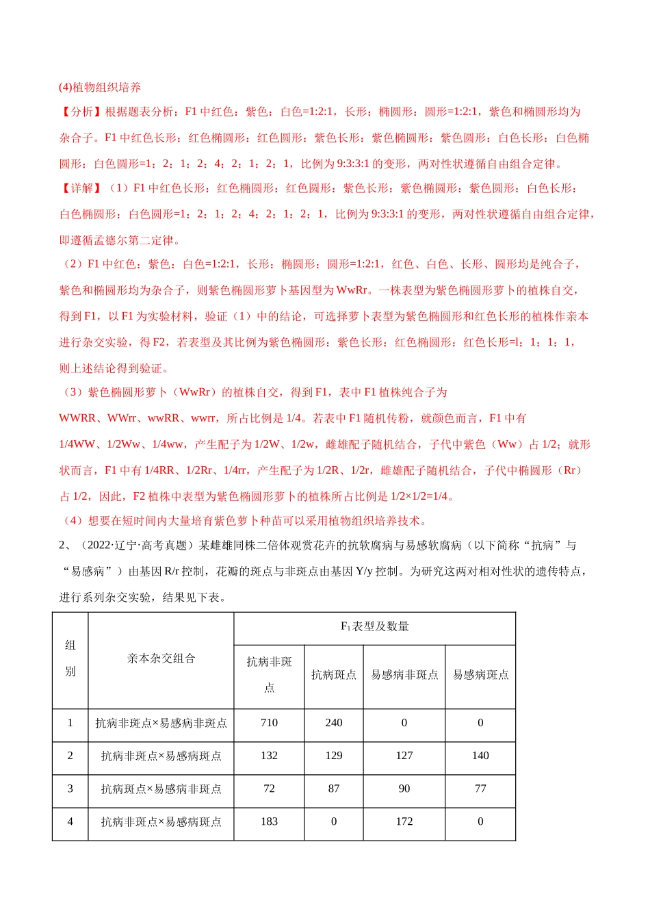 专题02 遗传与进化模块(东北三省通用)(原卷版).docx_第2页