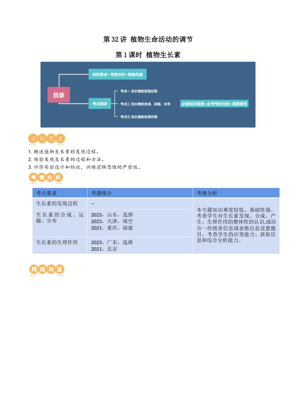 第32.1讲 植物生长素(讲义)(教师版).docx_第1页
