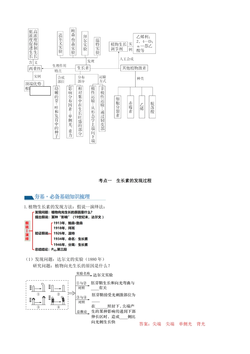 第32.1讲 植物生长素(讲义)(教师版).docx_第2页