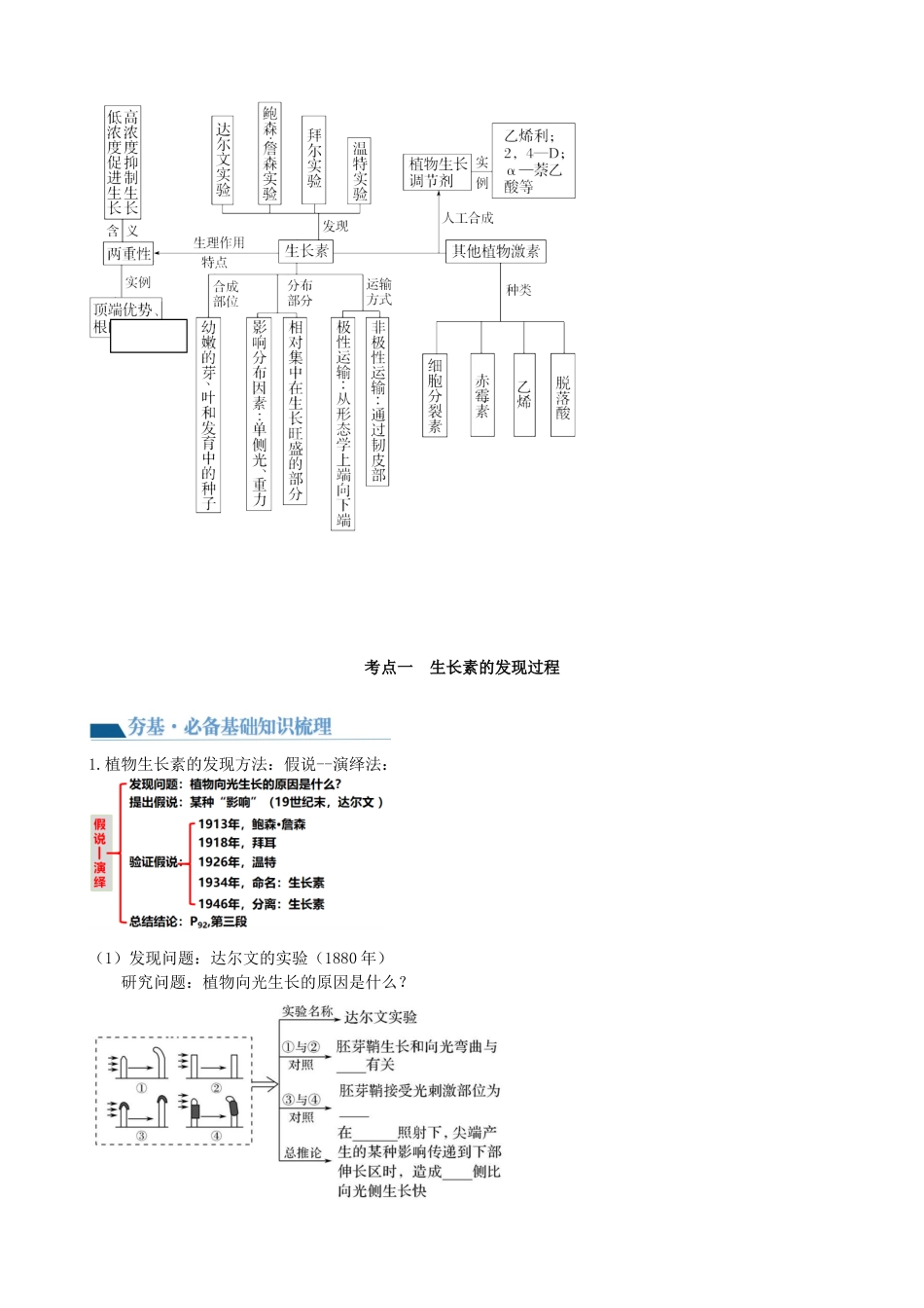 第32.1讲 植物生长素（讲义）（学生版）.docx_第2页