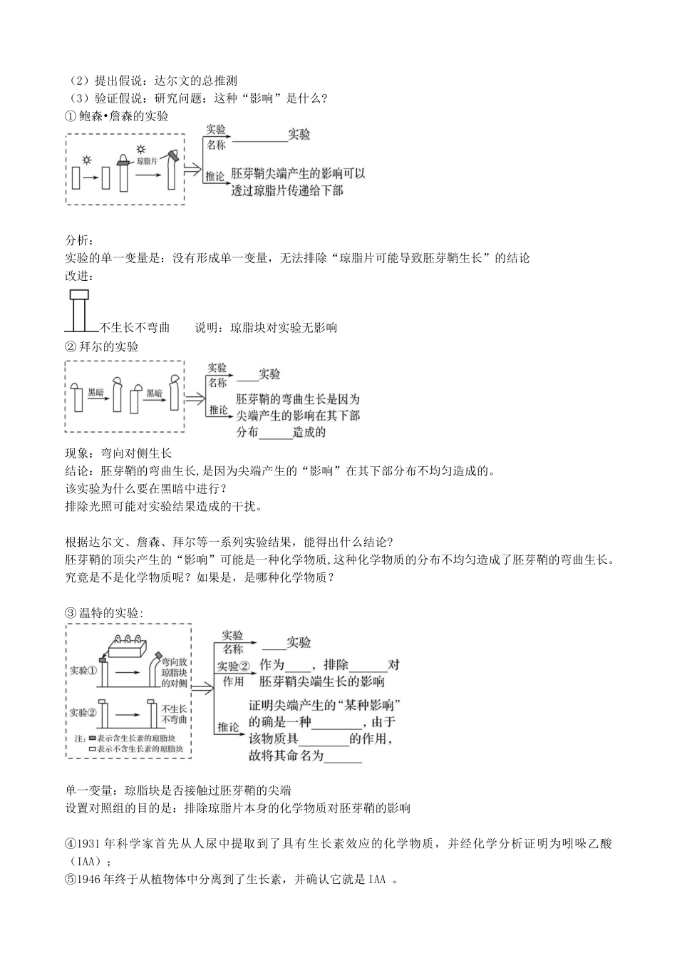 第32.1讲 植物生长素（讲义）（学生版）.docx_第3页